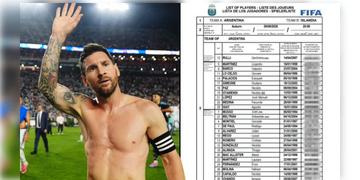 Read more about - Lionel Messi | ফাঁস মেসি সহ গোটা স্কোয়াডের পাসপোর্ট নম্বর! বিপাকে আর্জেন্টিনা, বিশ্বকাপ শুরুর আগেই চিন্তা বাড়লো FIFA-র