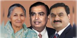 Read more about - Top 10 Richest People in India | বিশ্বের দ্বিতীয় ধনীতম ও ভারতের ধনীতম সিইও-র স্থান পেলেন মুকেশ আম্বানি! জানুন ভারতের শীর্ষ ১০ ধনী ব্যক্তিরা কারা?